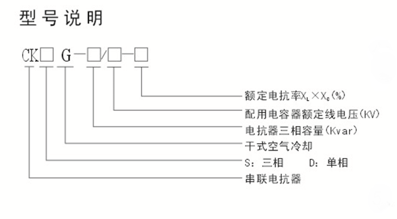 高低壓串聯(lián)電抗器(圖1)