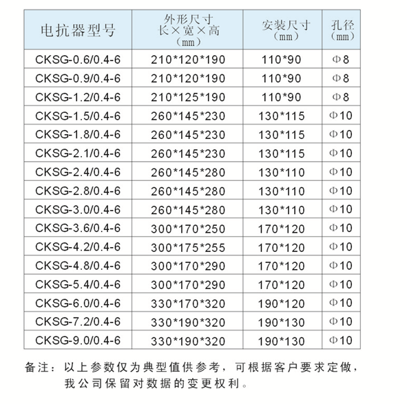 高低壓串聯(lián)電抗器(圖8)