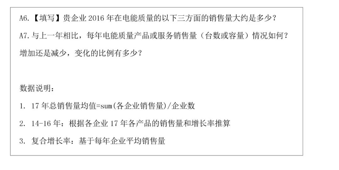 20190311_090945_014.jpg 電能質(zhì)量領域市場發(fā)展報告——節(jié)選自《2018電能(圖27)