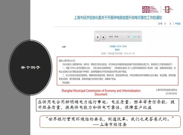 20190311_090945_026.jpg 電能質(zhì)量領域市場發(fā)展報告——節(jié)選自《2018電能(圖46)