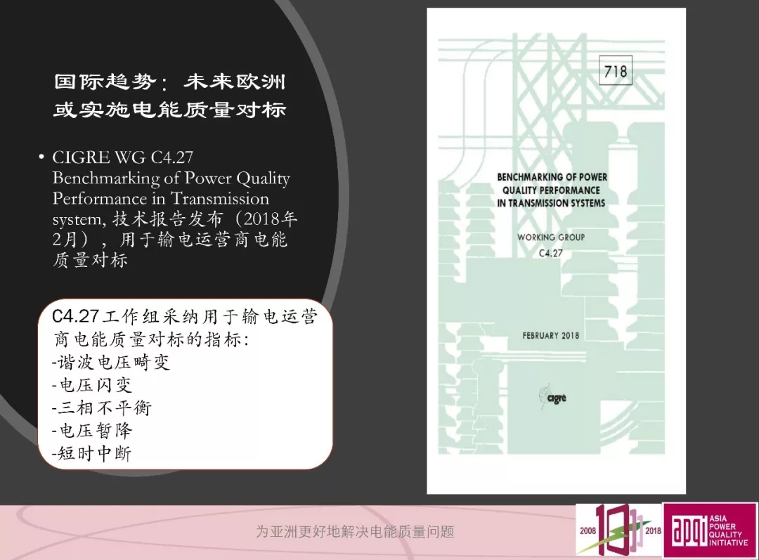 20190311_090945_027.jpg 電能質(zhì)量領域市場發(fā)展報告——節(jié)選自《2018電能(圖47)