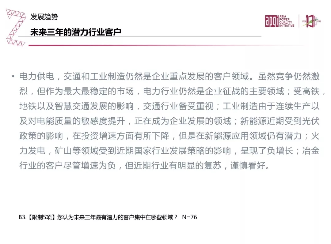 20190311_090945_020.jpg 電能質(zhì)量領域市場發(fā)展報告——節(jié)選自《2018電能(圖38)