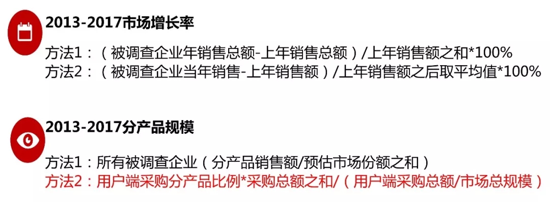 640.webp (26).jpg 電能質(zhì)量領域市場發(fā)展報告——節(jié)選自《2018電能(圖12)